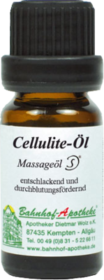 CELLULITE ÖL