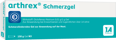 ARTHREX Schmerzgel