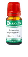 ANTIMONIUM OXYDATUM LM 90 Dilution