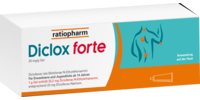 DICLOX forte 20 mg/g Gel